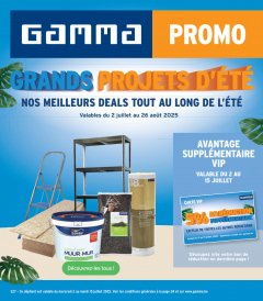 Gamma