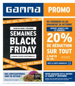 Gamma